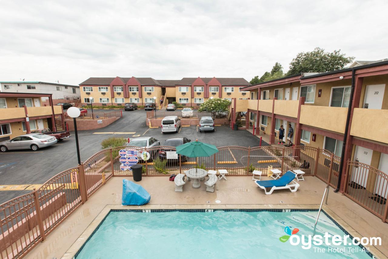 Hollywood inn express lax